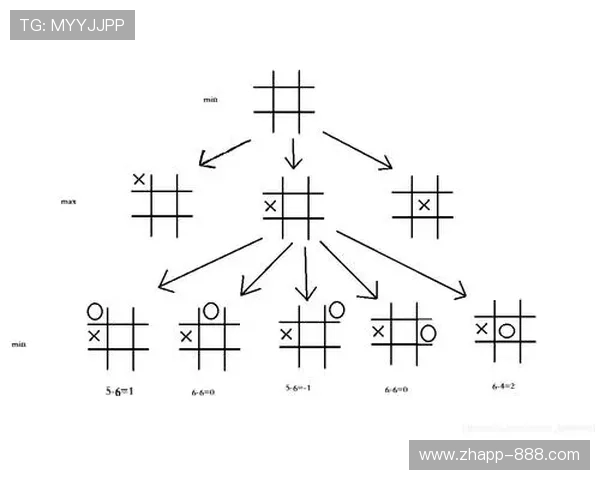 这里没有游戏最后一关井字棋的挑战与哲理探索：简单游戏背后的深刻思考